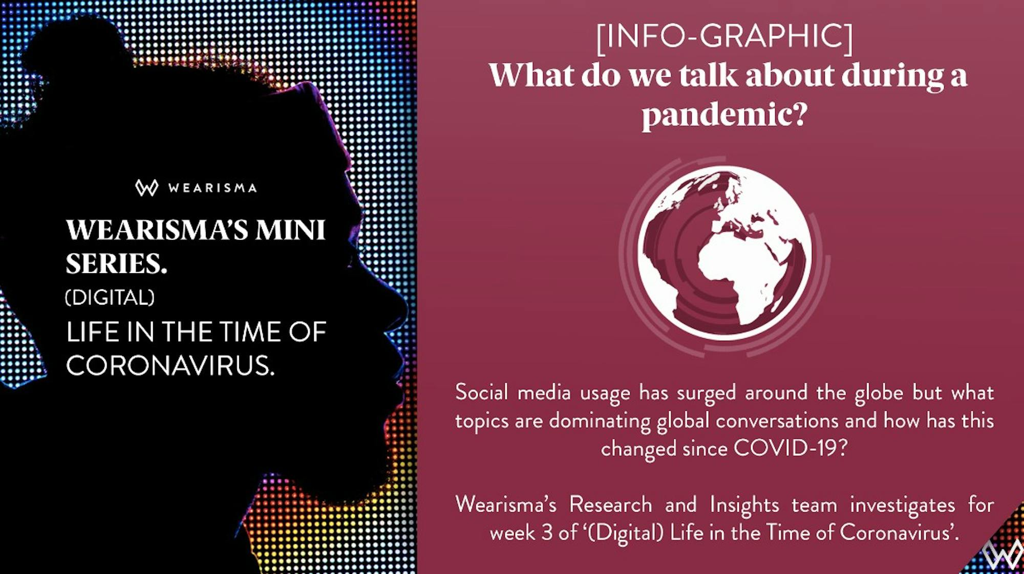 'What we talk about during a pandemic'  Insights from Wearisma 